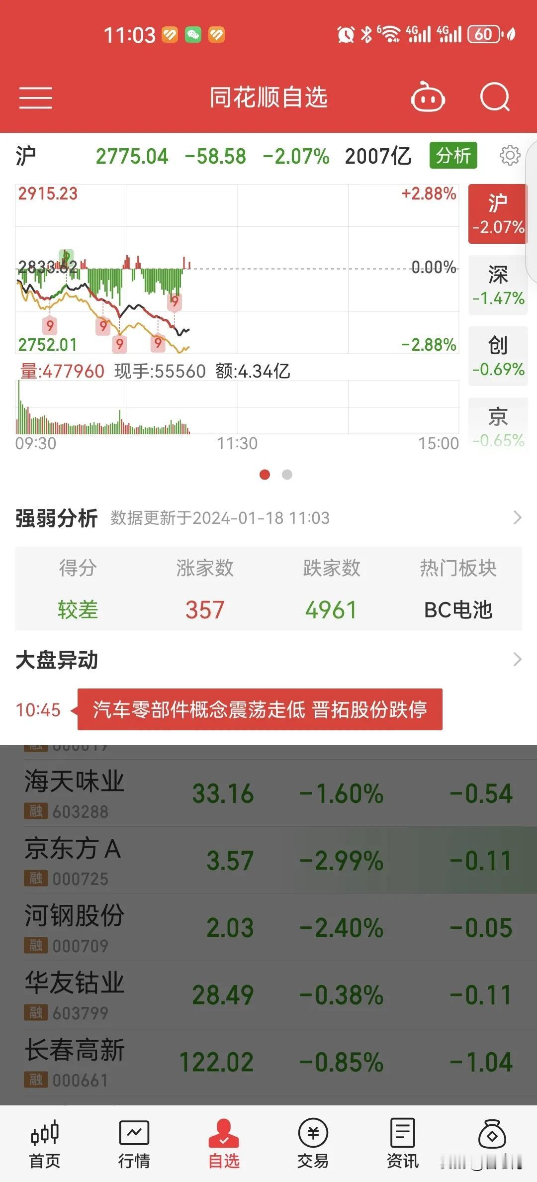 脸都不要了！！！