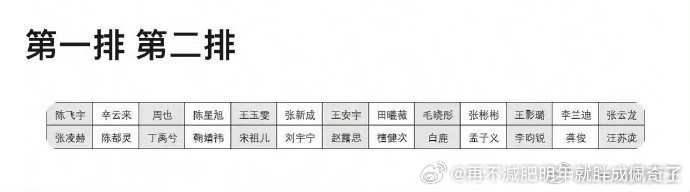 赵露思都压轴+C了还争这些的好可怜感觉 