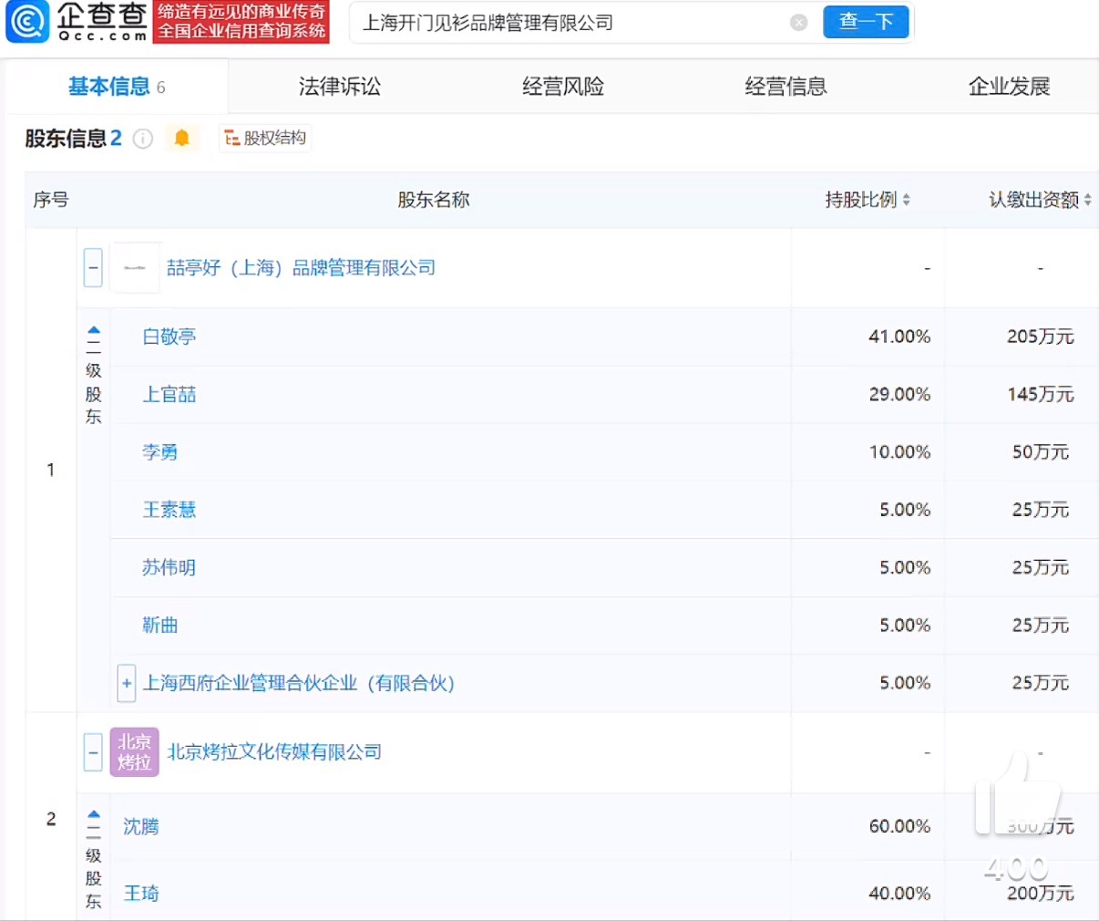 白敬亭沈腾合开新公司，取名“开门见衫”好朋友一起创业了！白敬亭沈腾合开新公司白敬