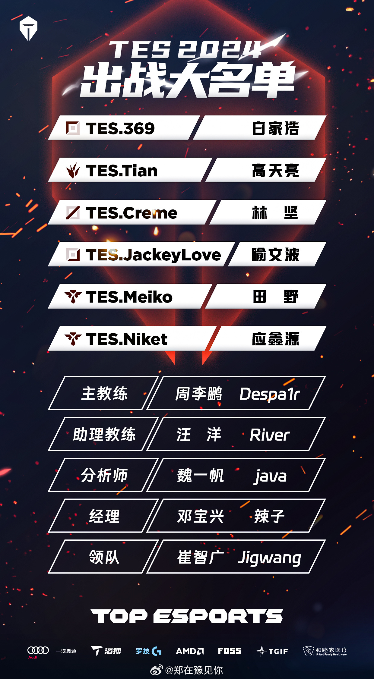 #tes新赛季阵容# 【滔搏电子竞技俱乐部英雄联盟分部2024新赛季出战大名单】