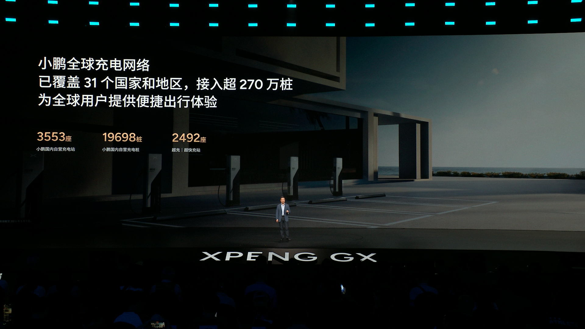 小鹏GX发布会小鹏GX全是科技“想买大车，却怕养不起，怕续航短、能耗高、长途焦虑