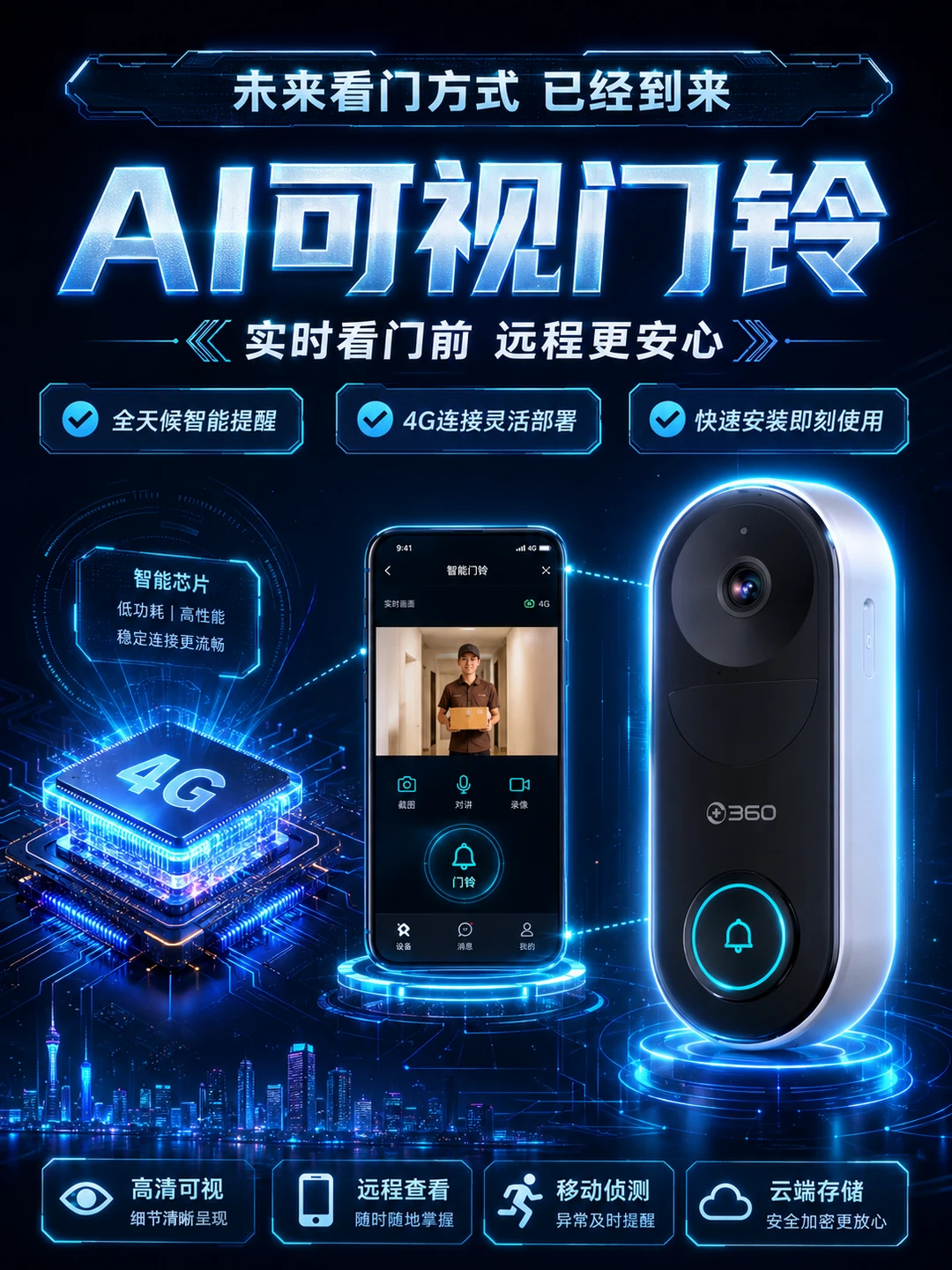 🪄不用布线！可视门铃懒人福音