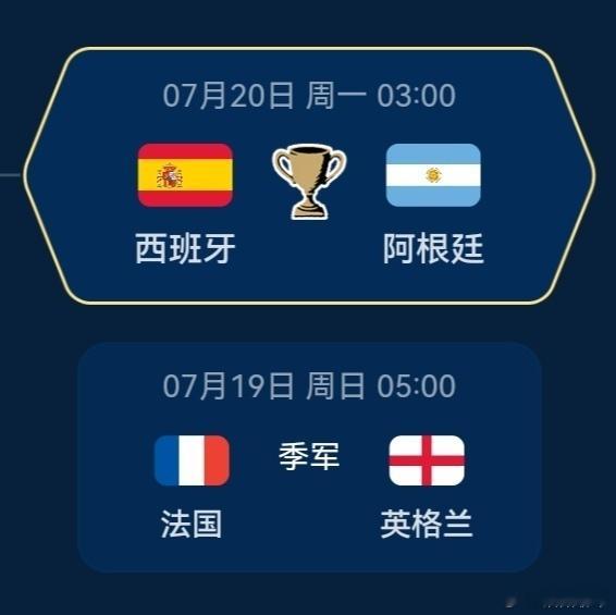 阿根廷绝杀英格兰阿根廷：计划有变，准备夺冠今年真的是跌宕起伏，没点大心脏真看不了