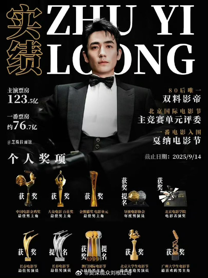 朱一龙第38届百花奖最佳男主角提名 你是说这个37届的百花影帝朱一龙又提名38届