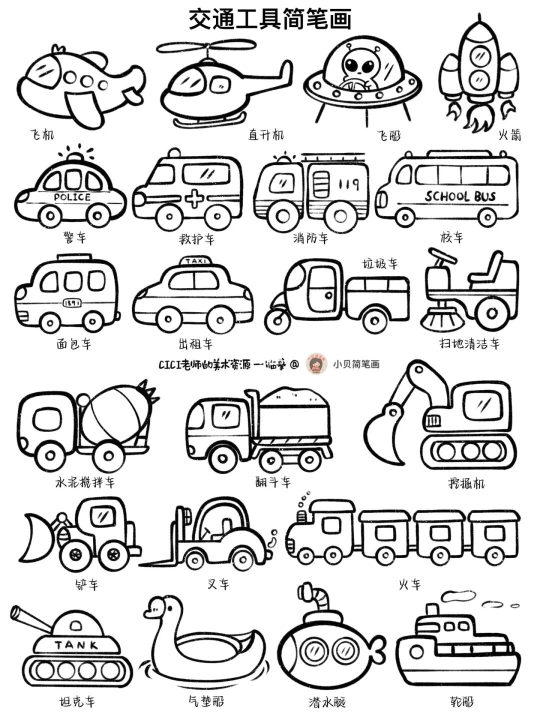 交通工具｜车简笔画1
