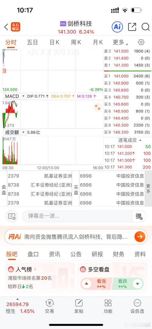分享图片 