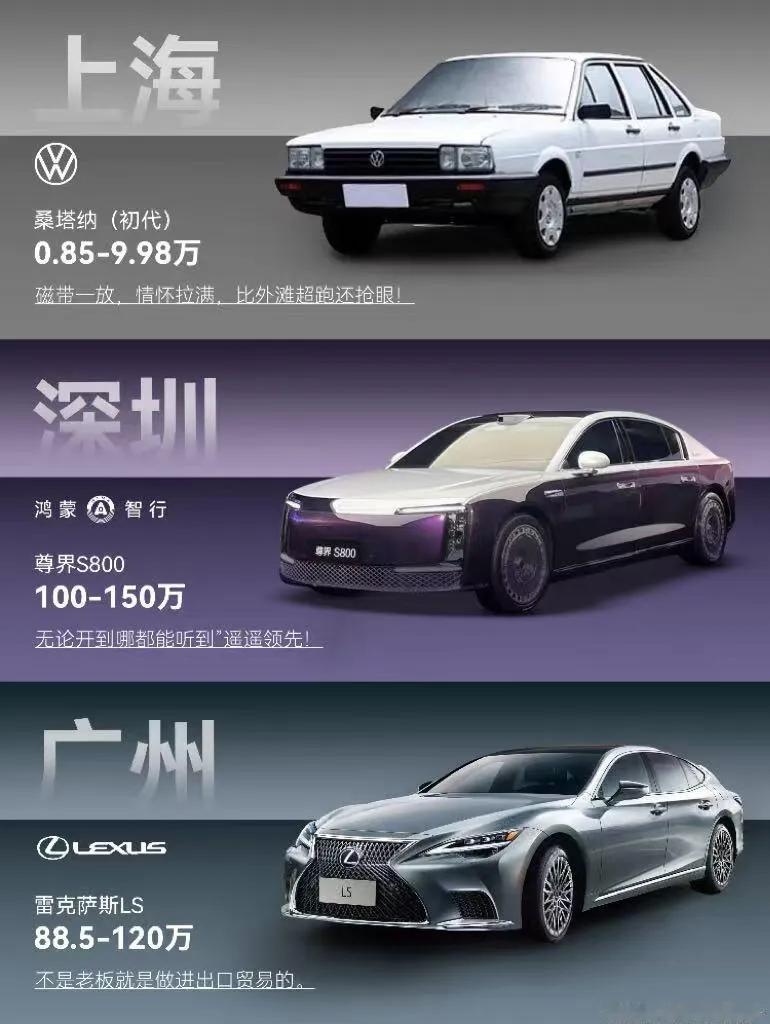 上海、深圳、广州这三城豪车大相比拼，各有特色。
上海是时尚之都，特斯拉在这依旧是