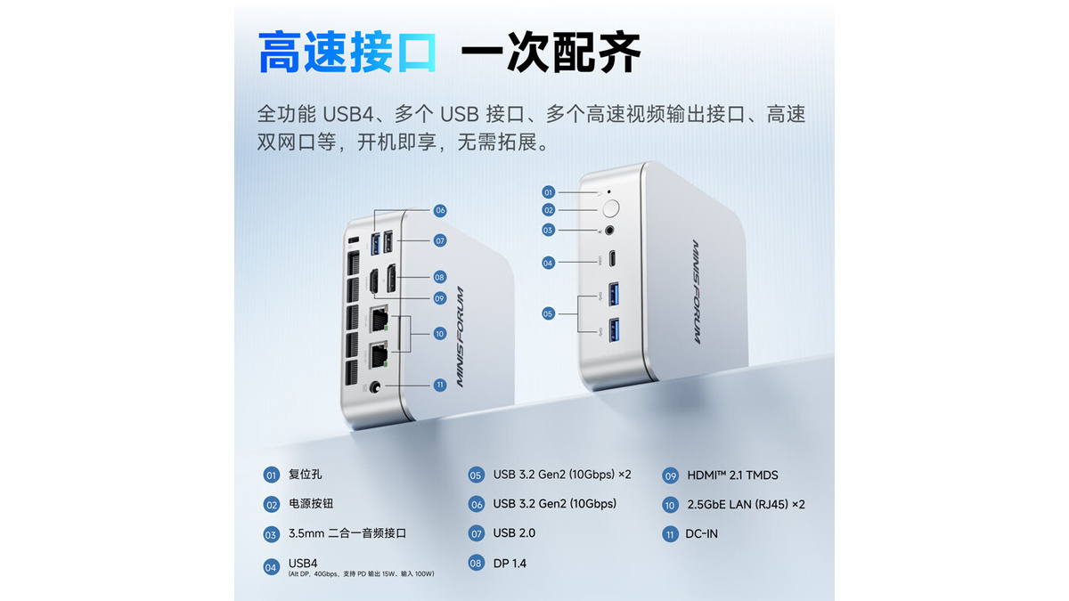 Minisforum推出M2-356H迷你PC仅520g，搭载Ultra 7 3