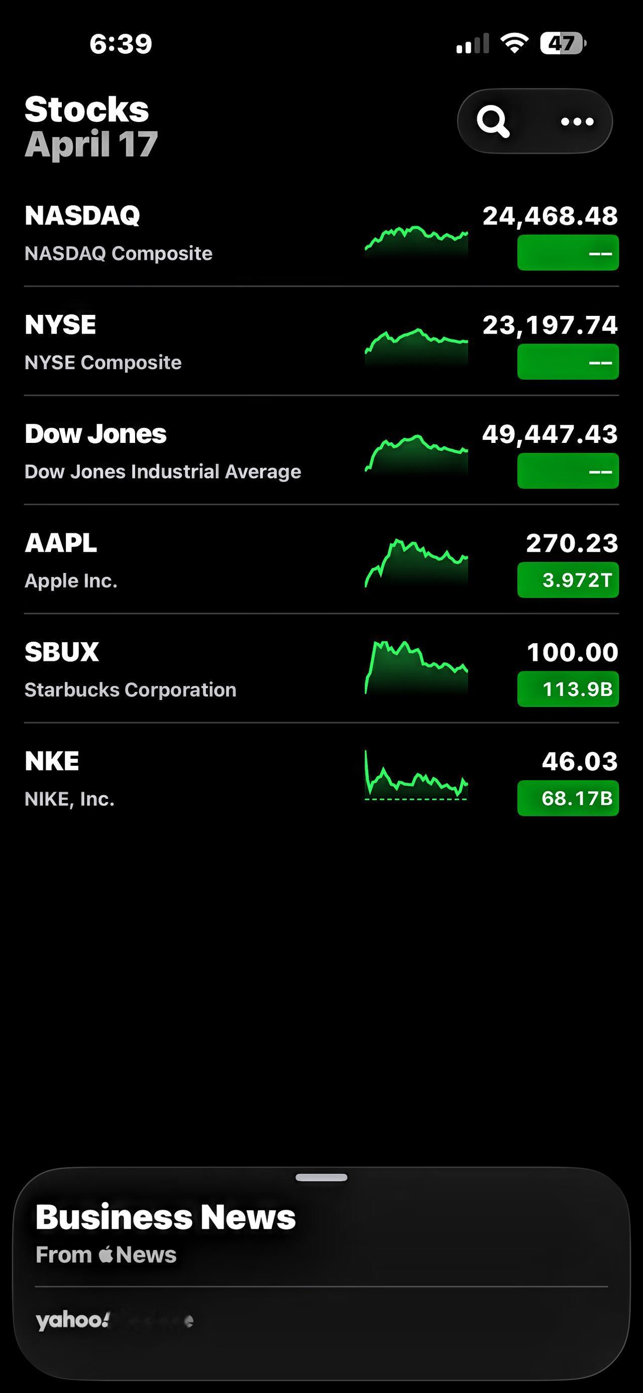 😱世界好消息：霍尔木兹海峡重新开放今天股市收盘飙升📈了！

2026年4月1