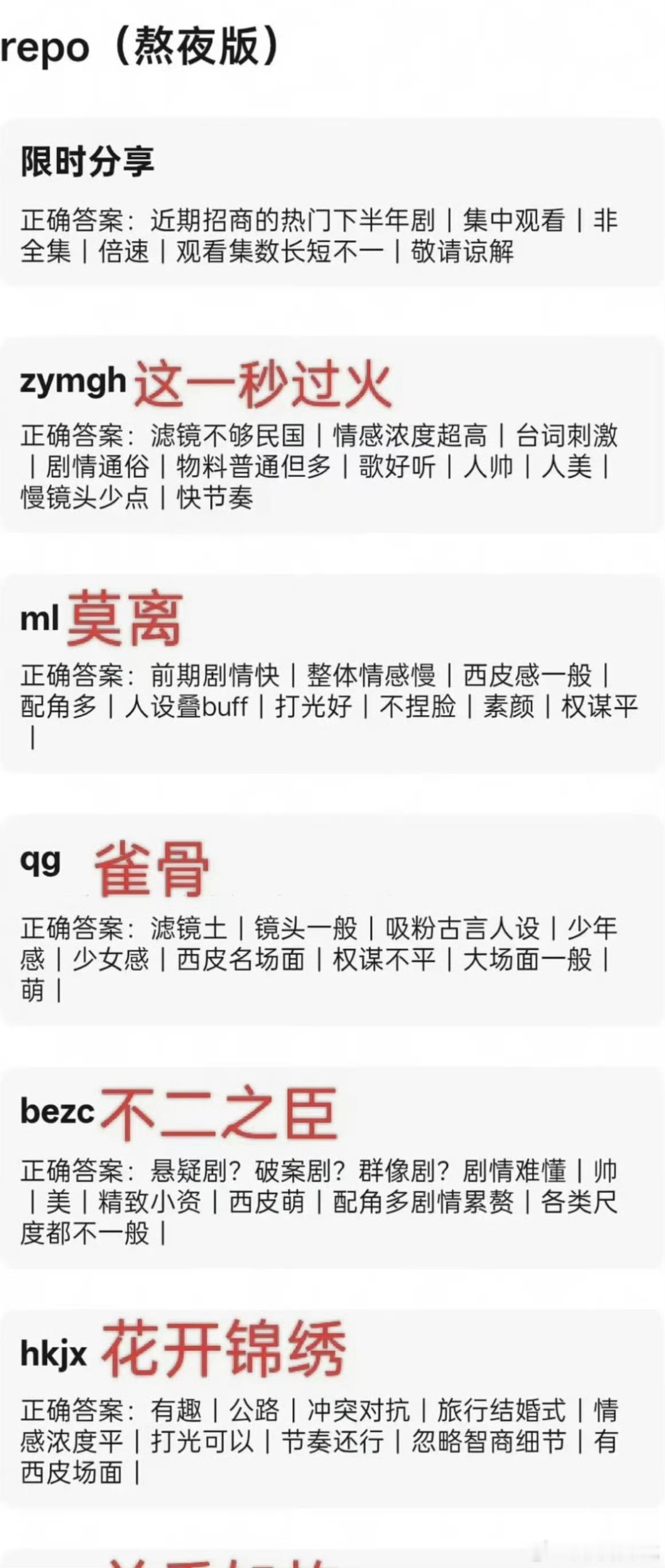 现在的repo基本没有参考价值了 ​​​