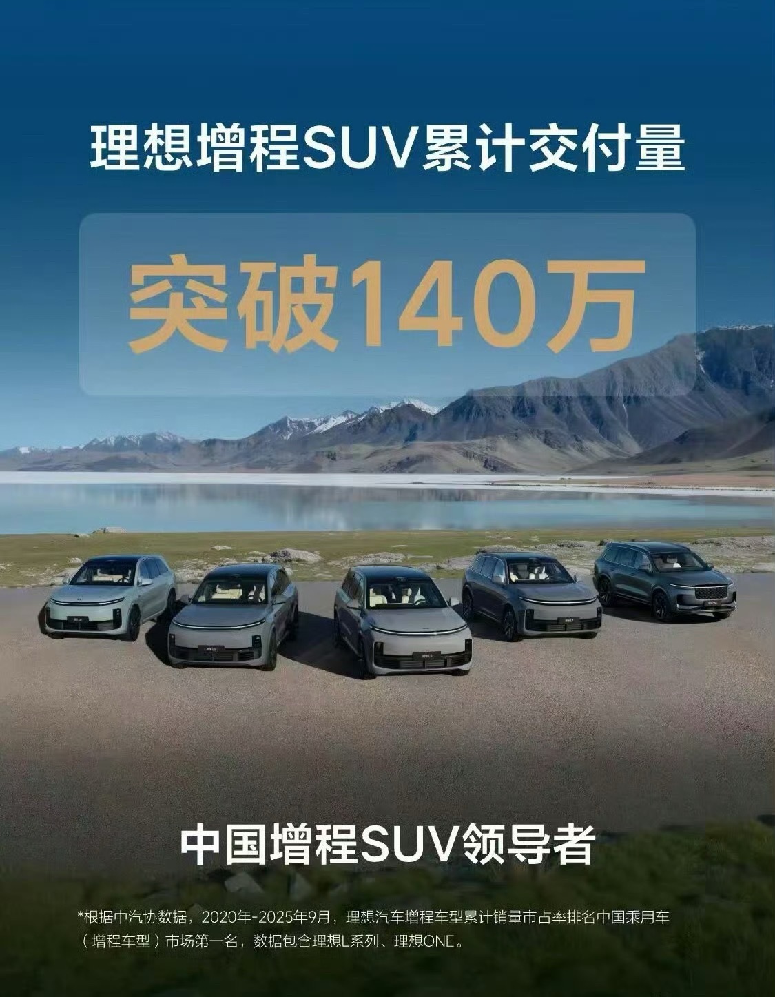 理想增程 SUV 销量超过140万了，看看现在的增程市场，甚至很多混动都推出了“