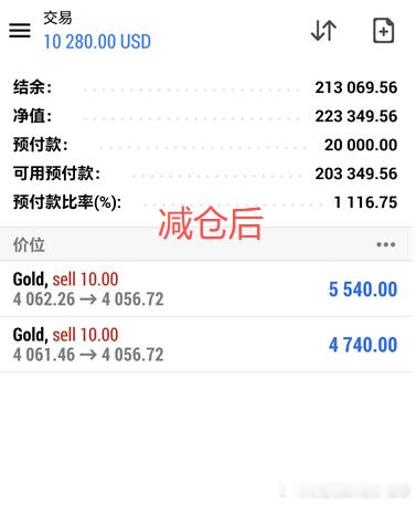 恭喜实盘朋友静怡美女，顺利拿下一单利润，账户再添亮眼一笔！你的这份信任和认可，老