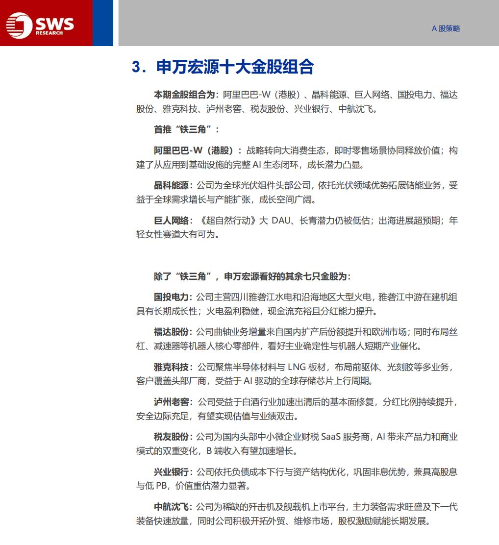 12月券商金股组合（7）
各家券商每月初对外披露的十大金股，高度汇集了分析师的研