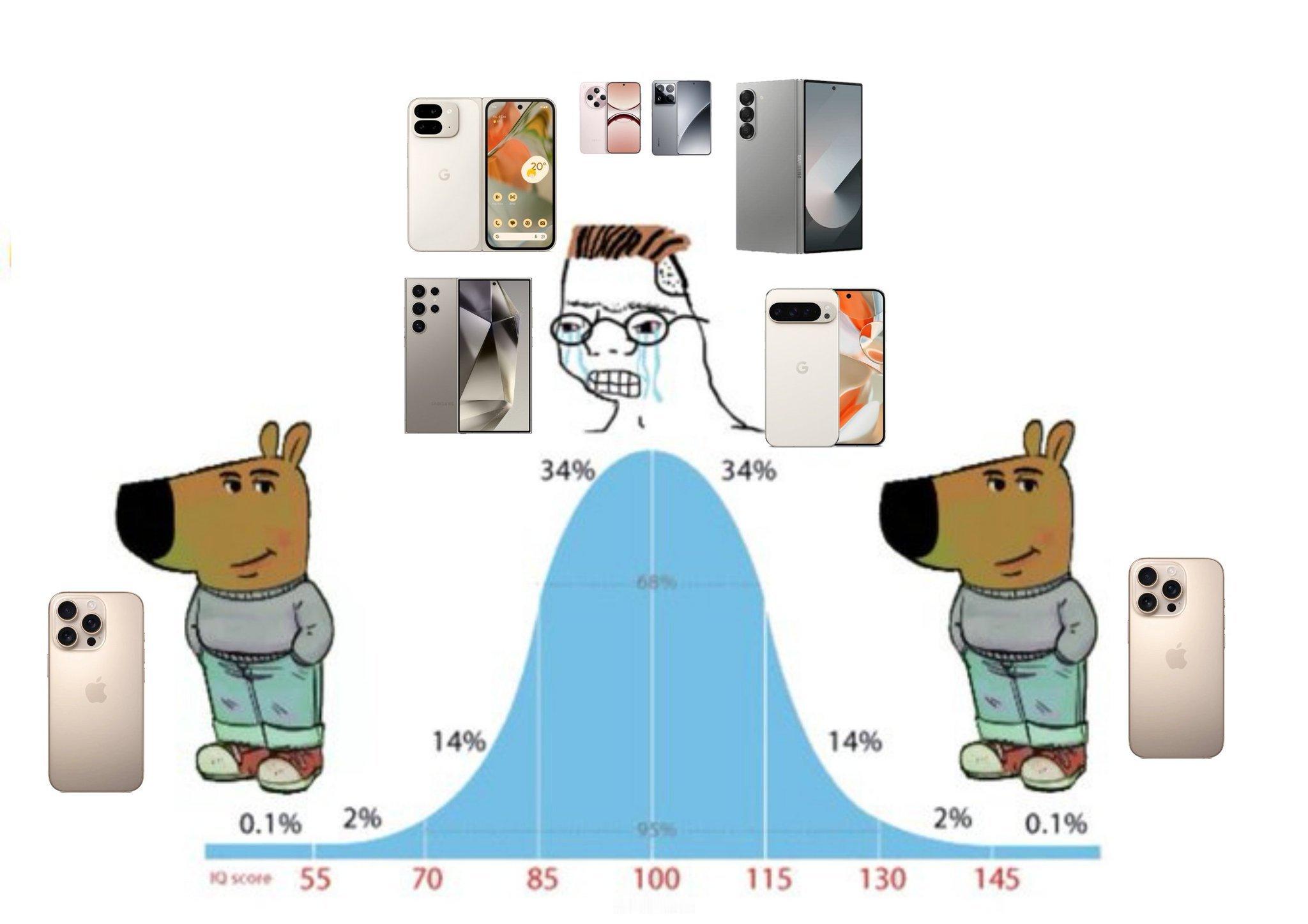 只有手机圈的人才能看懂这张图。 