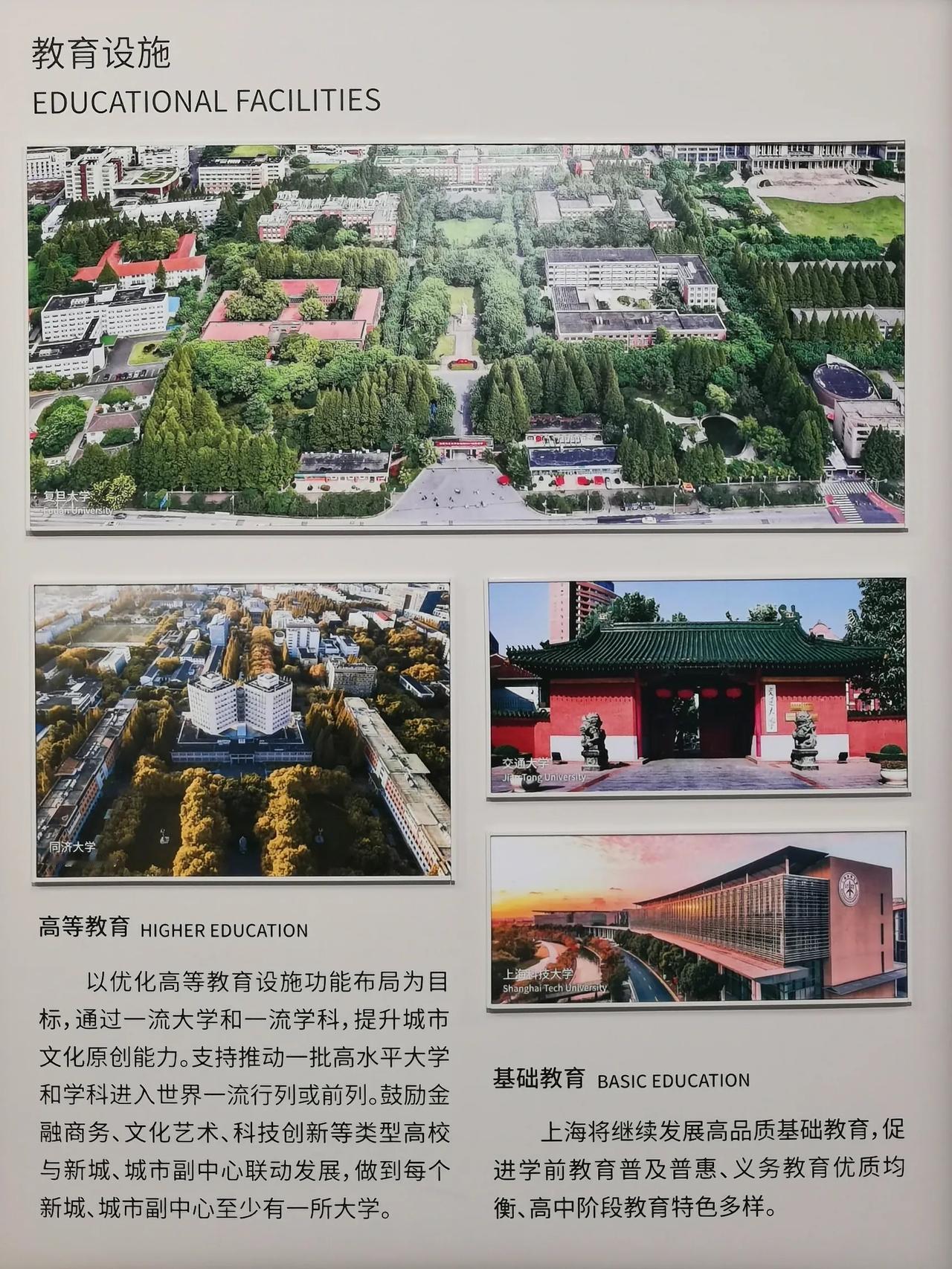 真不知道现在的大学排名，上海交通大学是排在复旦大学的前面还是后面？
反正，这是在