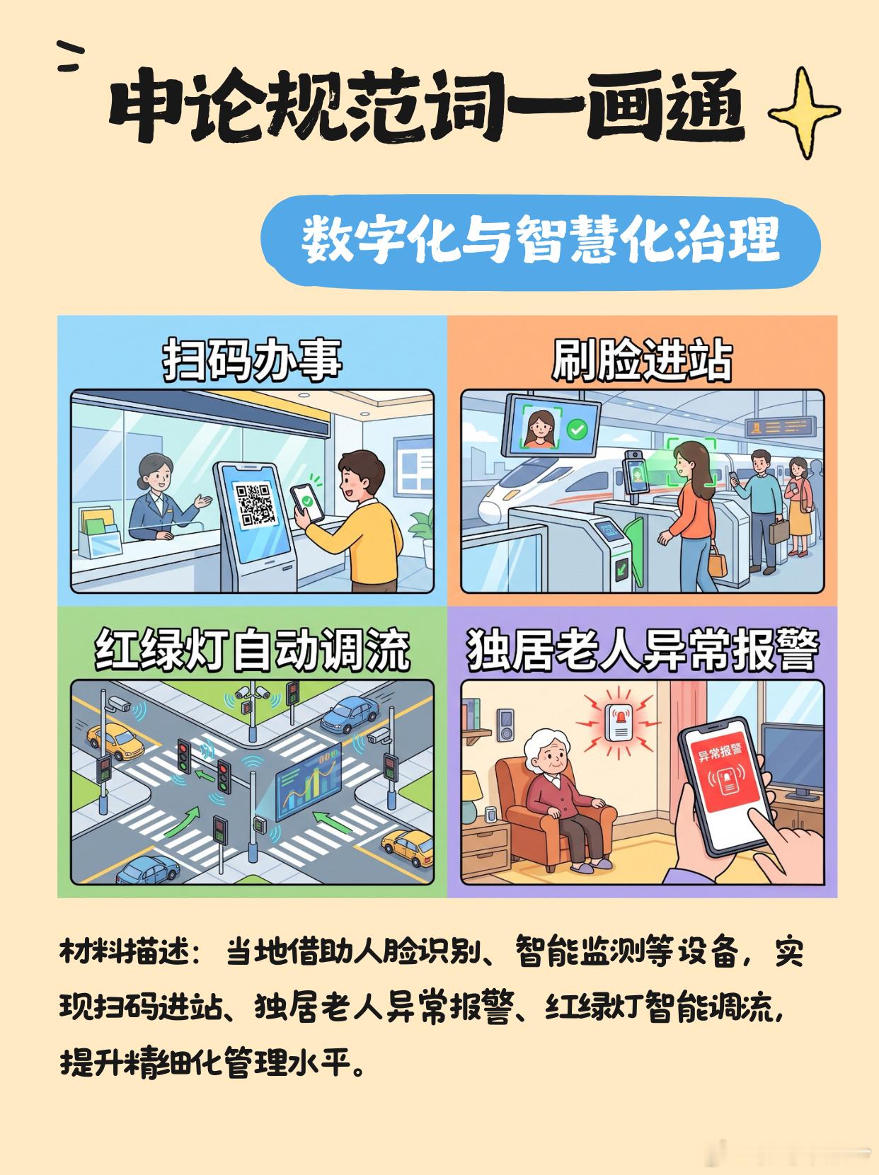 我燃尽了！你们要不要看一看啊，作文也都用的上啊！ 