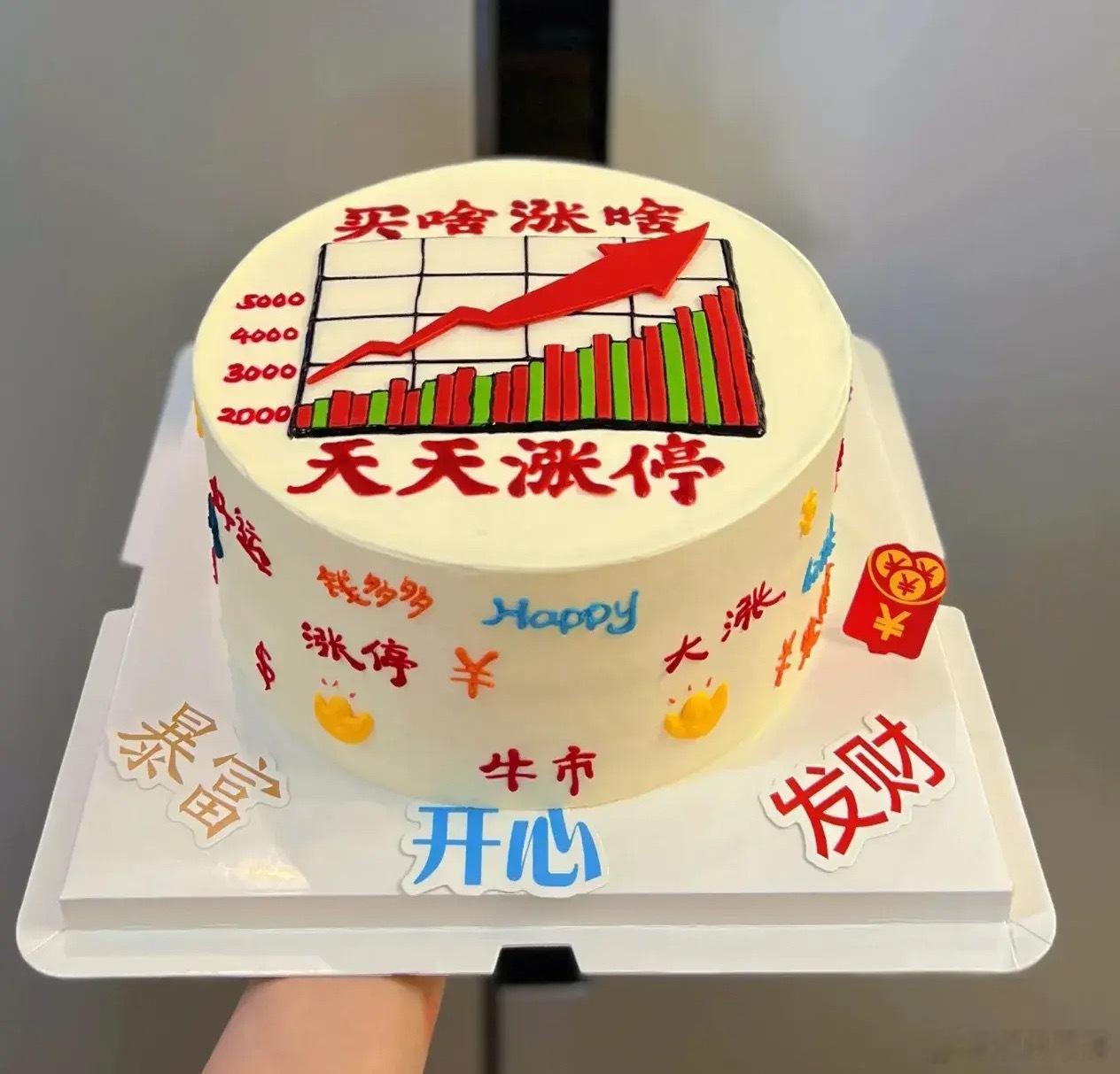 集合打卡啦～ 麻烦大家用发财的小手点个赞，评论区刷波666助助兴！想一起稳健搞点