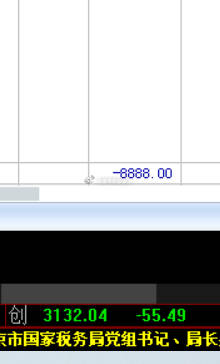 盘面波动很大，你看我控制住操作，今天才低吸一样亏钱，要是上周没有出来的...