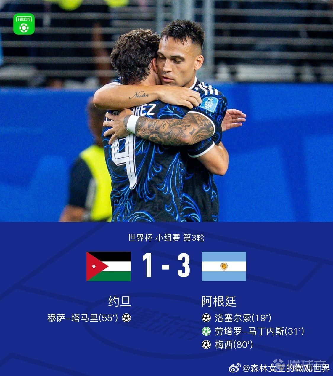 约旦vs阿根廷阿根廷3-1约旦，梅西、洛塞尔索各轰任意球世界波，劳塔罗点射。约旦