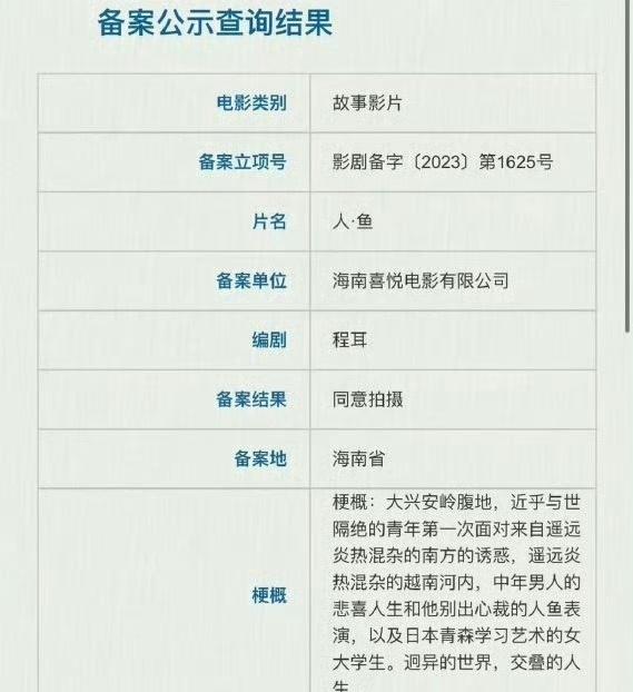 博哥《人.鱼》可以说期待等待了两年多，这次备案立项有几处变动:
一是电影类别变为