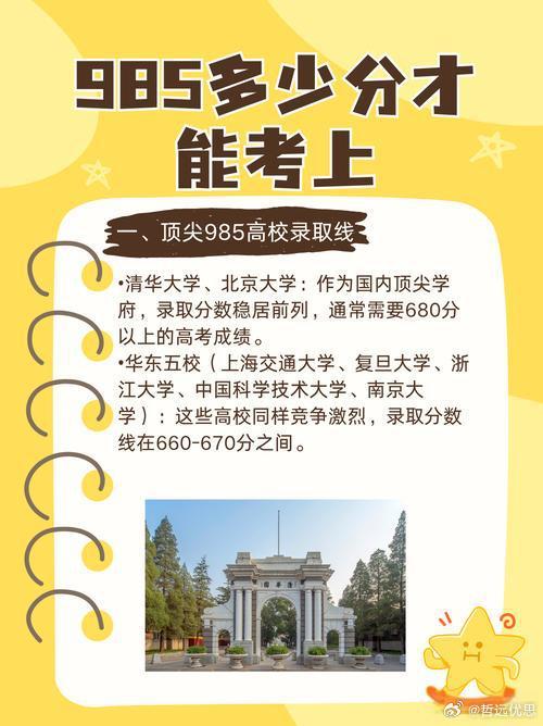 高考600分已难稳进985211以前600分是“学霸入场券”，现在顶多算“985