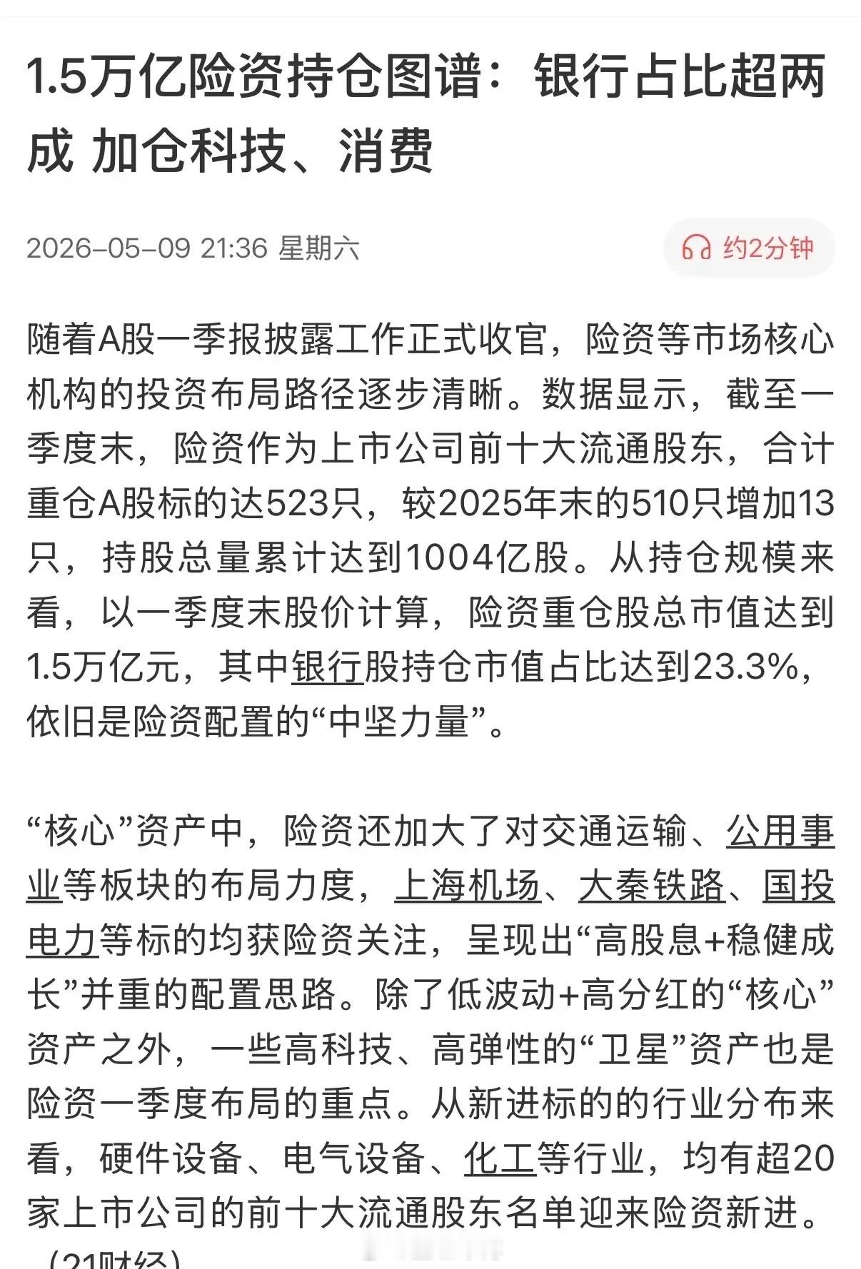 1.5万亿的保险资投向A股哪些行业里呢？又藏着什么不为人知投资秘诀呢？据相关资料