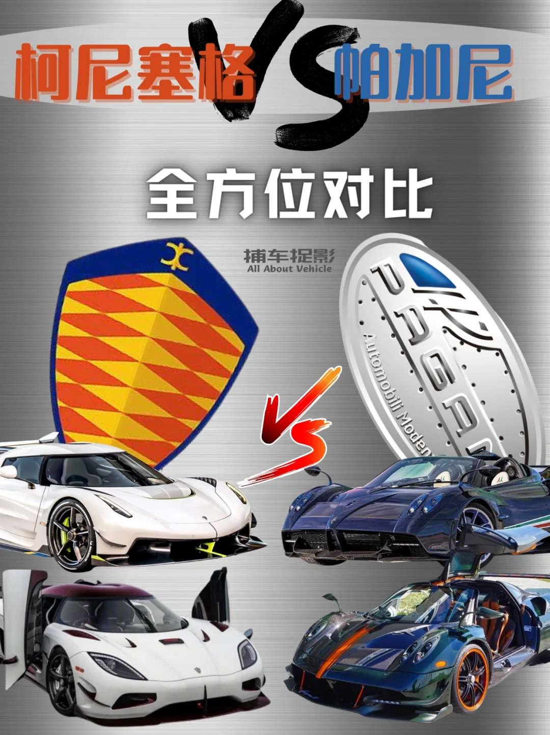 柯尼塞格vs帕加尼丨全方位对比