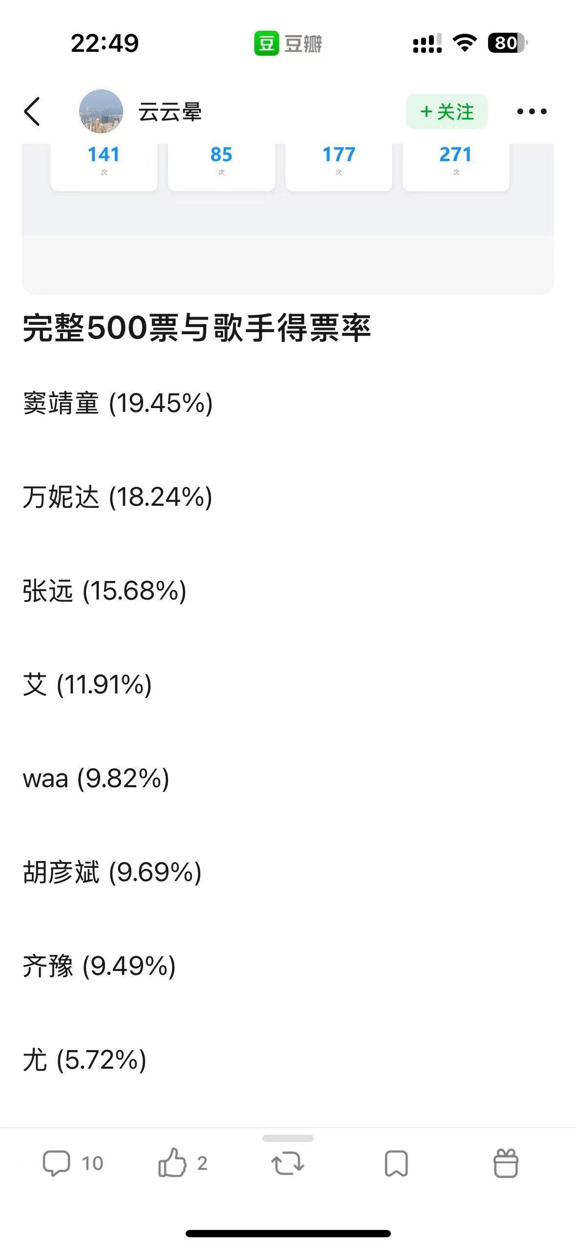 存个歌手第10期查票 音乐领域和通排都是第三 投票构成30/40组上大分 