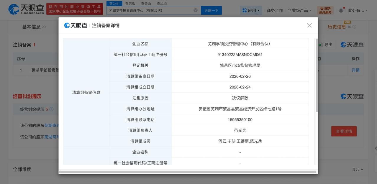奇瑞旗下孚祯投资管理中心拟注销
天眼查经营风险信息显示，近日，芜湖孚祯投资管理中