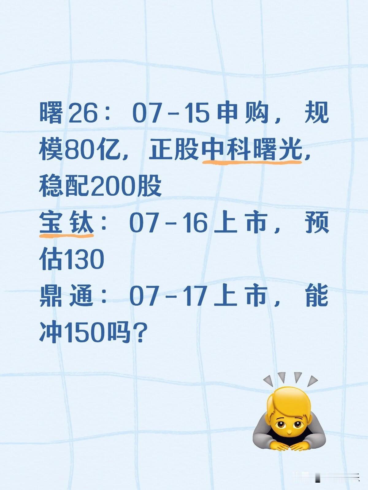 20260714
曙26转债：将于07-15发行申购，发行规模80亿，正股中科曙