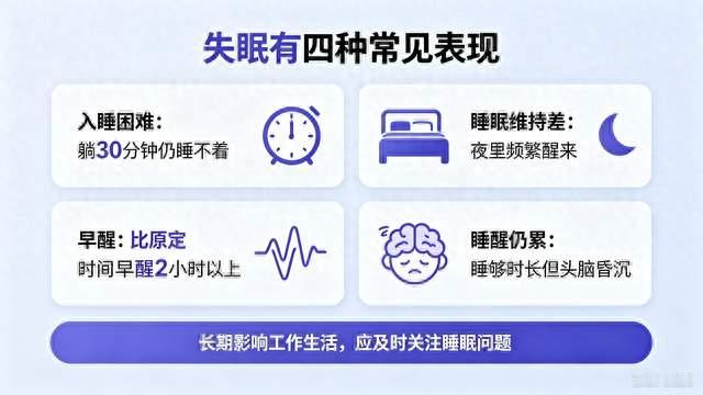失眠不只是“睡不着”，很多人都理解错了