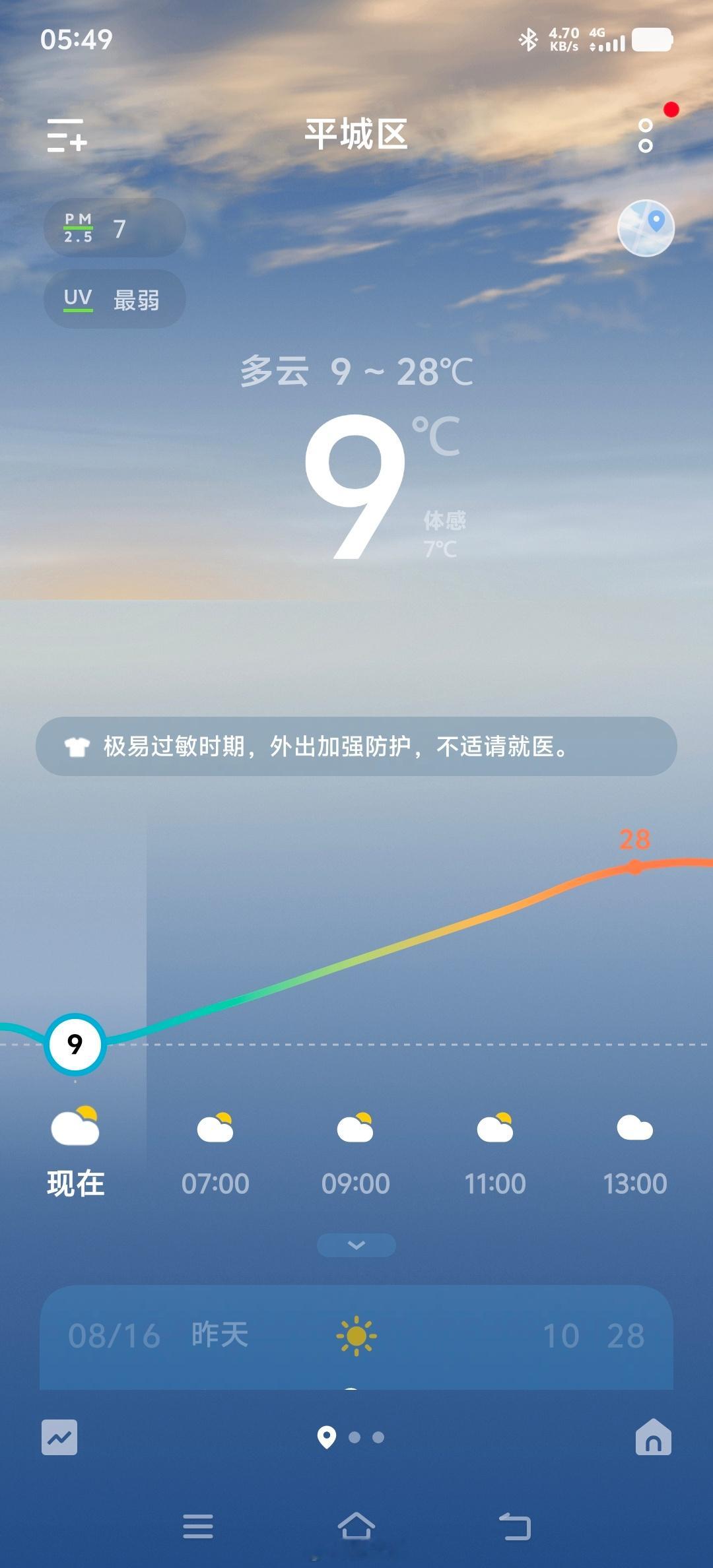 为了避开旅游大军 天不亮就出发拍摄大同早晚温差极大！此刻温度只有9℃然而我们全部