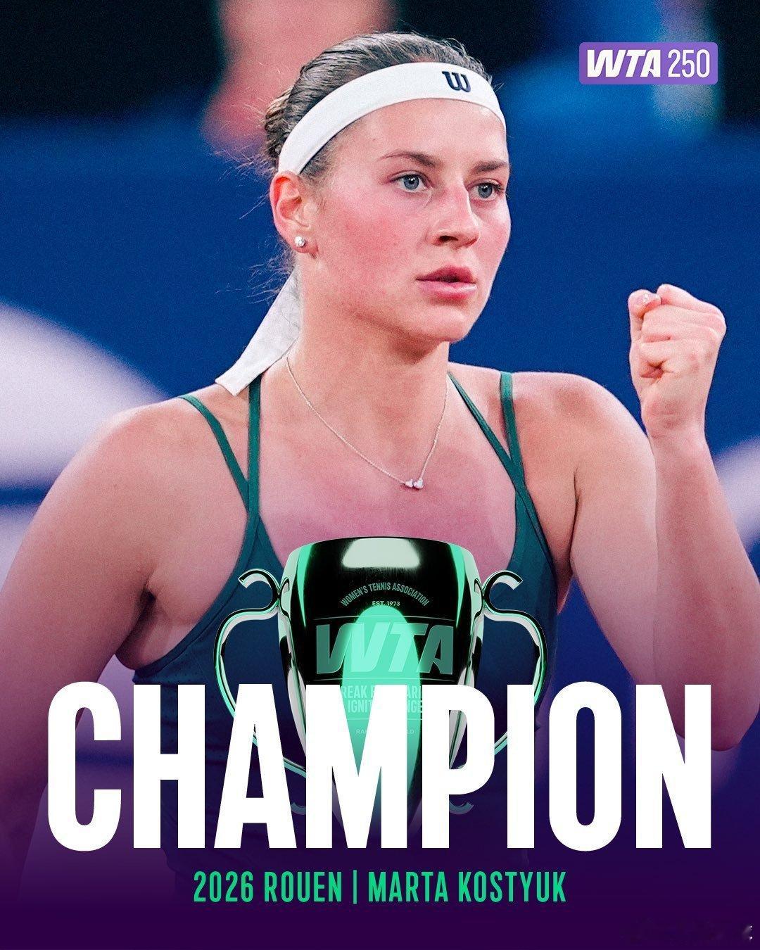 科斯丘克6-3/6-4击败同胞迪波兹，拿到鲁昂250冠军🥇。她2023以来第一