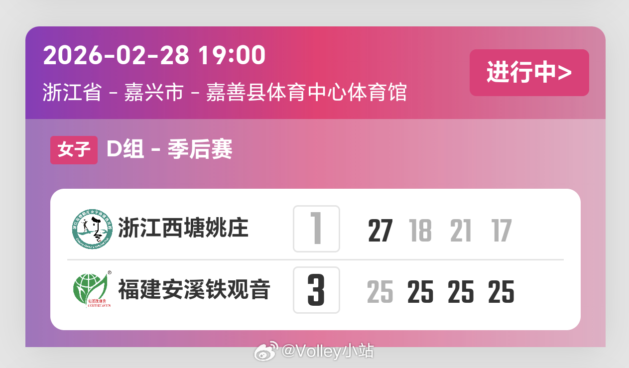 2025-2026赛季中国女子排球超级联赛季后赛第2轮，浙江女排1比3福建女排（