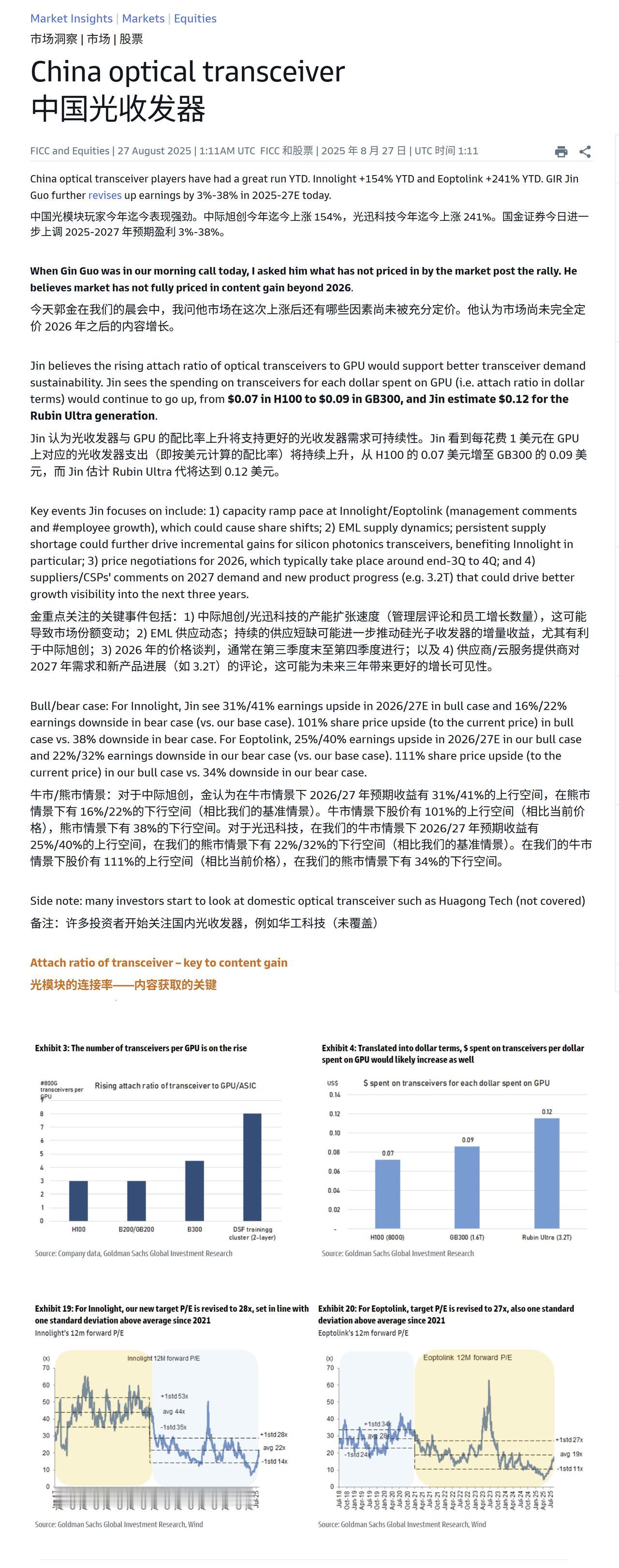 交易台 - 中国光模块