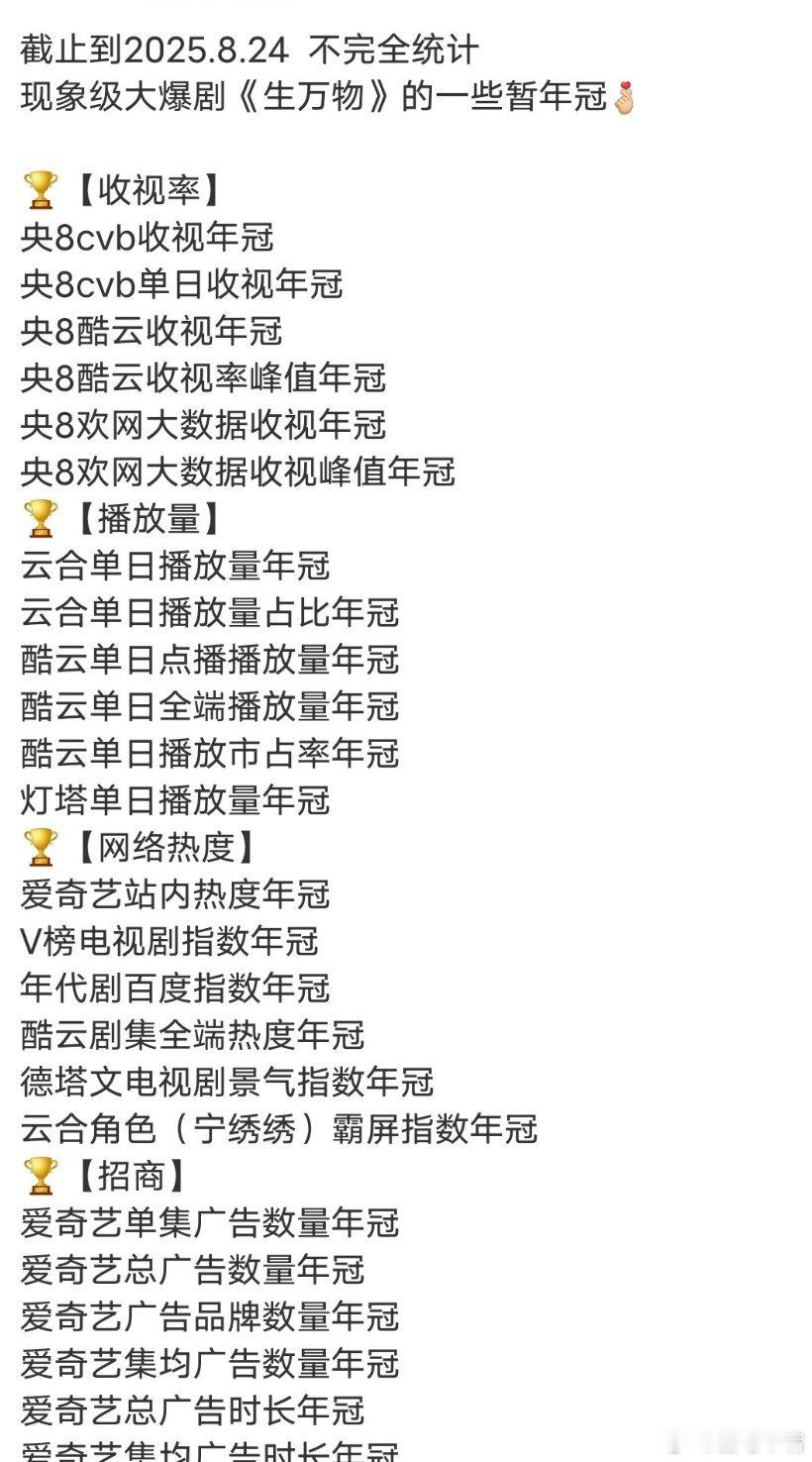 绣绣和苏苏永远都是最好的姐妹《生万物》还没收官，就已经拿下各种第一！来看生万物的