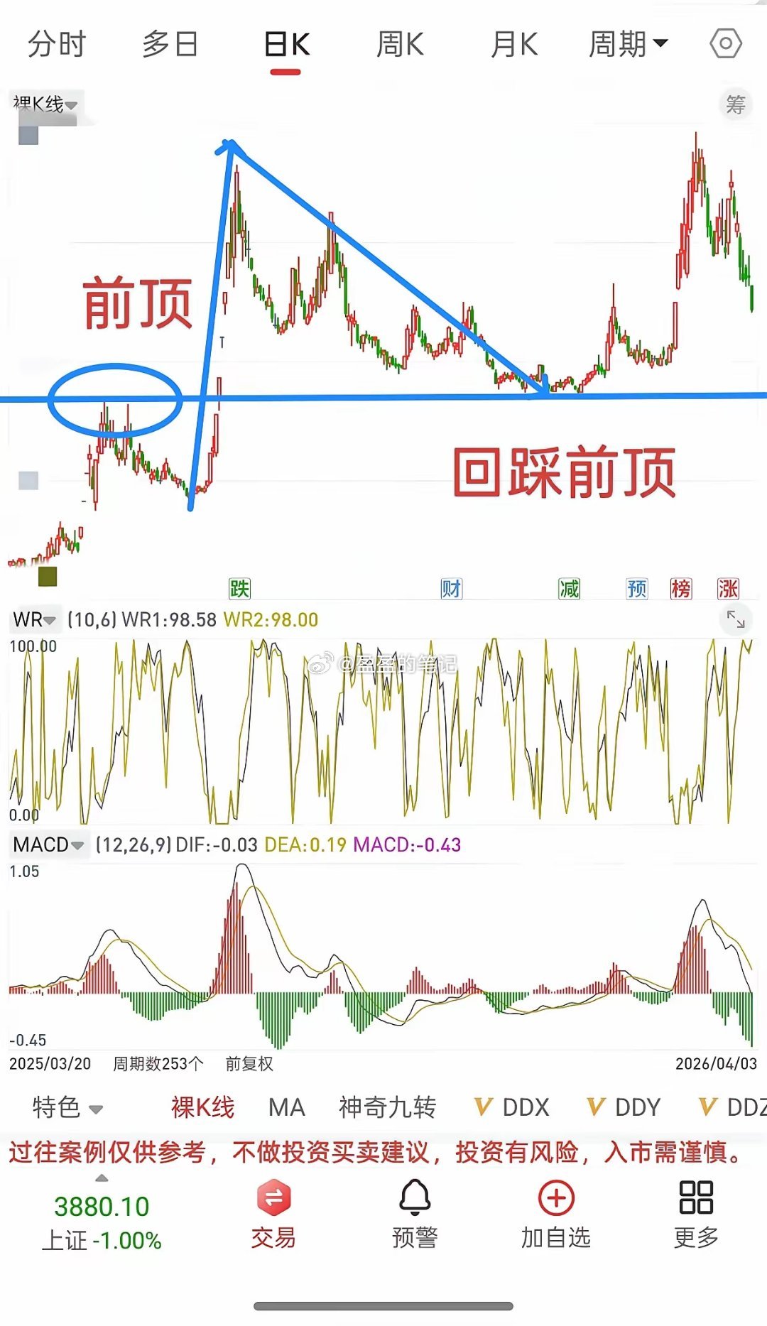 在A股市场，如何抓到主升浪？首先，想抓主升浪，必须要有足够的耐心，光有耐心也是不