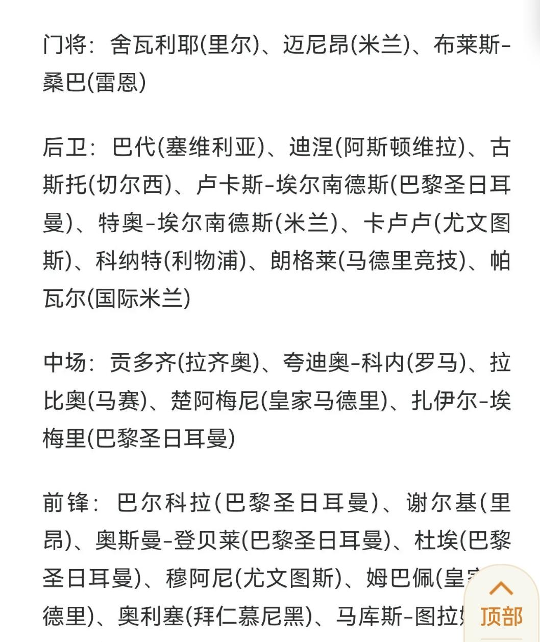 法国国家队是这届世界杯实力最强的球队，这样的球队往往拿不到冠军，就是所谓大热必死