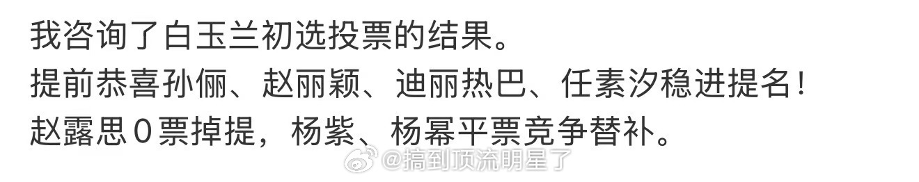 吃瓜 白玉兰初选投票结果 孙俪、赵丽颖、迪丽热巴、任素汐进提名 