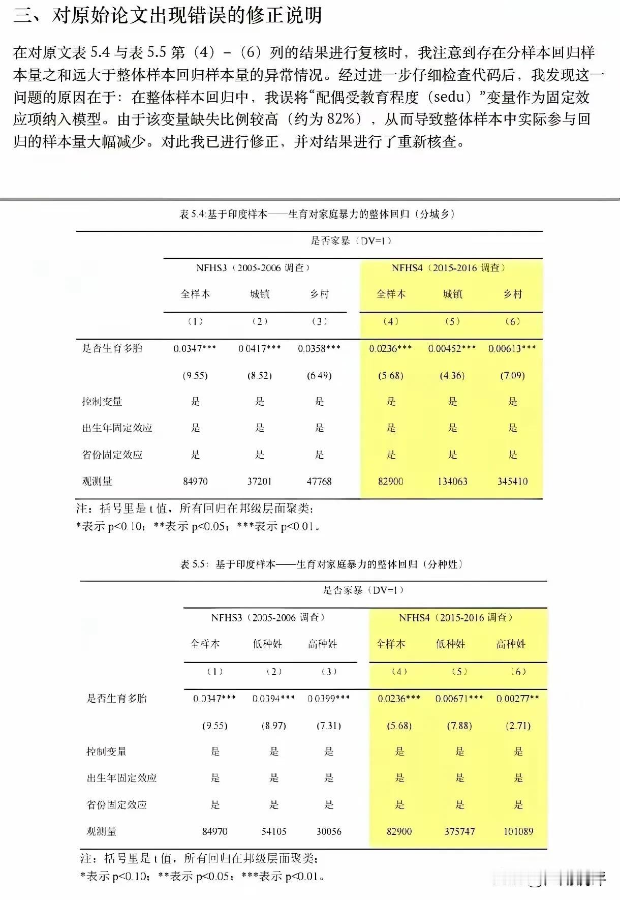武汉大学你到底在怕什么？这是要力挺杨某某到底吗？已经毕业离校的杨某某据传正向武大