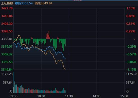 是的，实际上每次任何一个地方的导弹都会精准命中同一个地方。[哈哈] ​​​