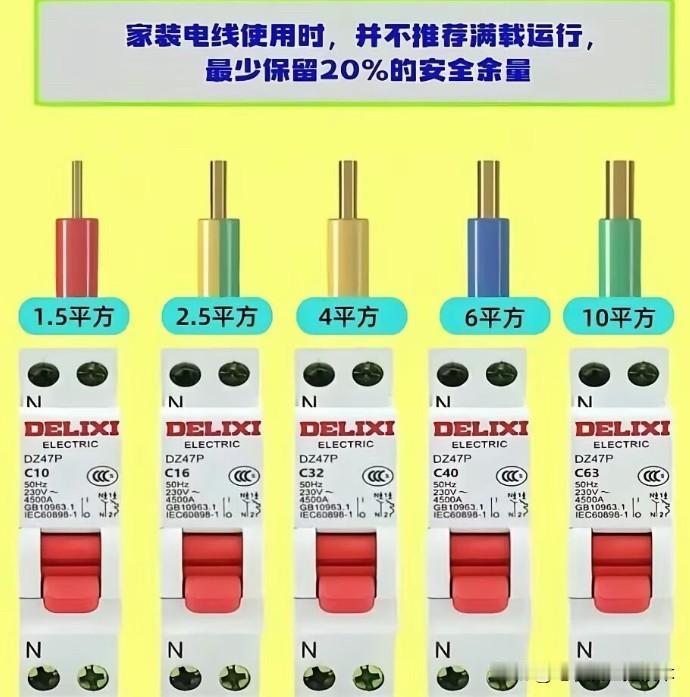 各位小伙伴平时都是如何干电的，是拿着图纸吃透再动手，还是先干了再说。我干电工十多