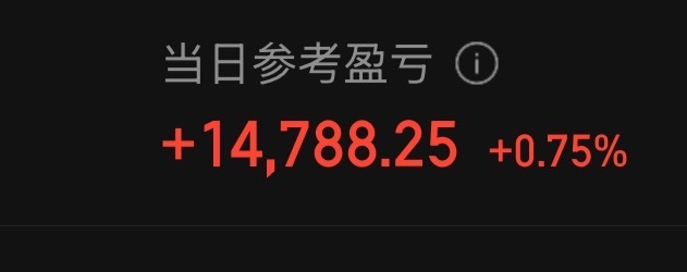 上周群里就说了旅游，消费👀a股 ​​​