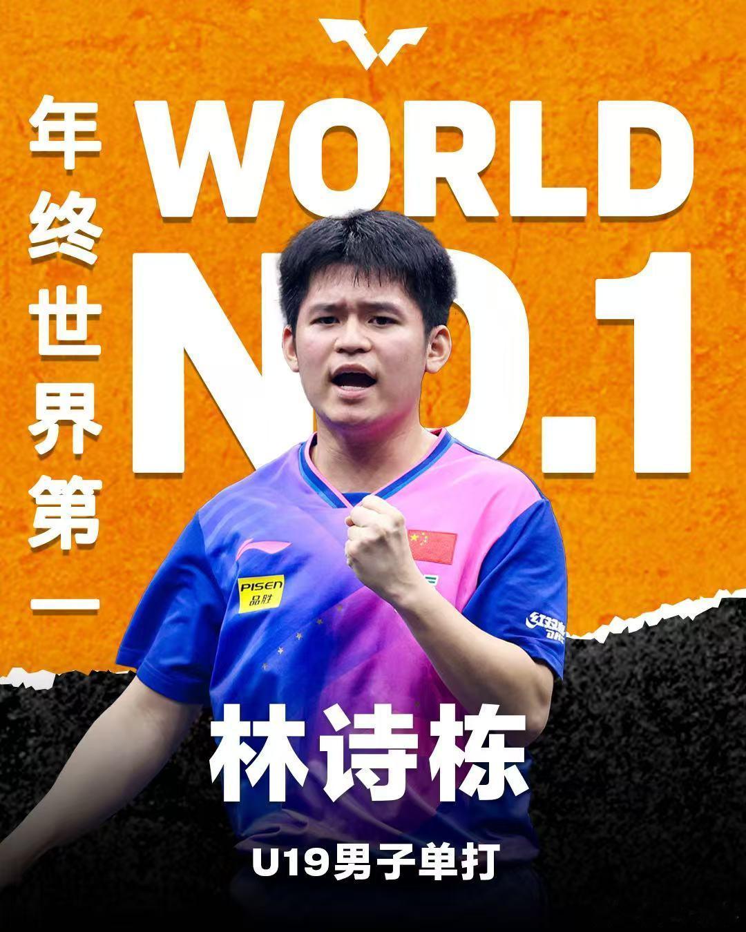 2024国际乒联年终青少年单打世界第一海报：U19男单：林诗栋U19女单：张本美