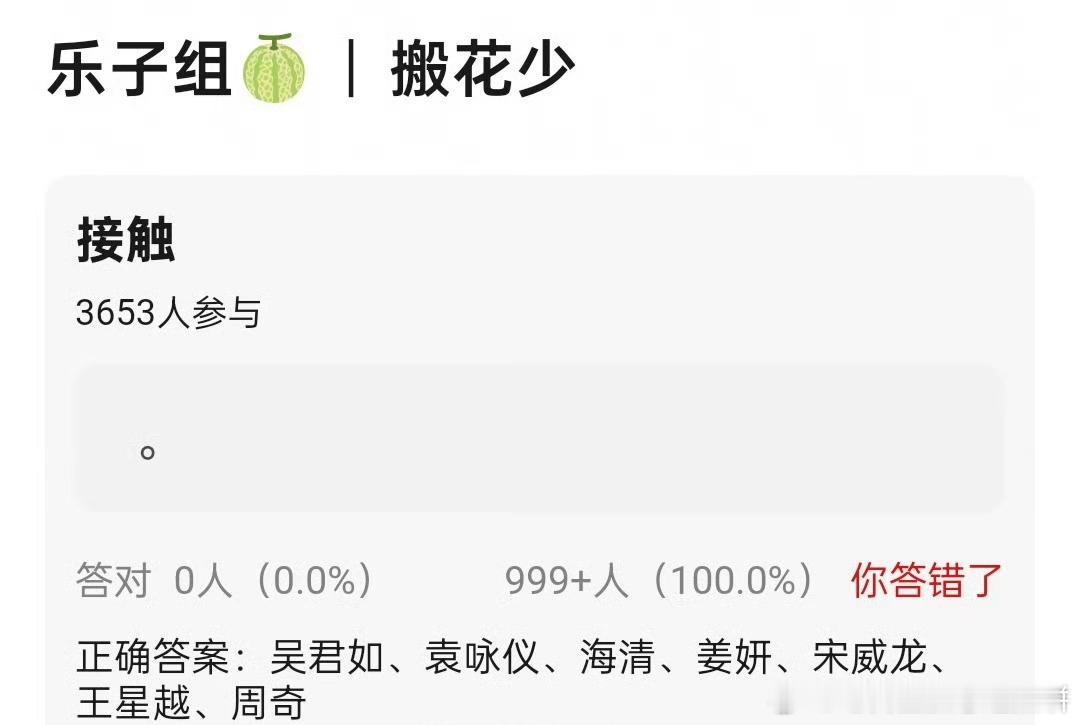 新一季花少的阵容🍉，看着咋样 