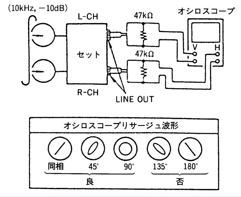 /TC-KA7ES/TC-K222ESG/TC-K7#录音机磁带 #一代人的回忆