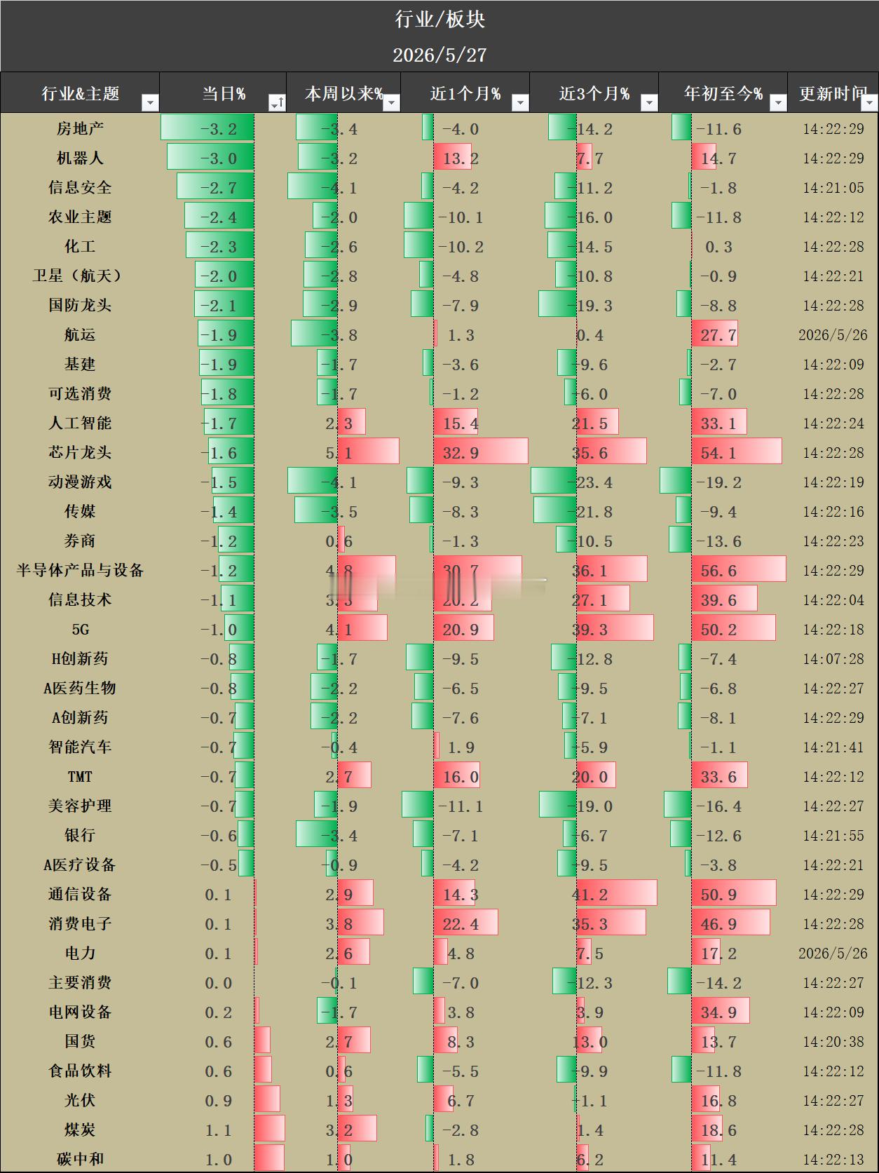 分享图片 
