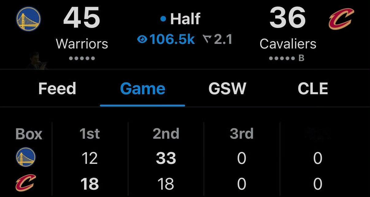上半场结束，勇士45:36骑士，难道骑士要给勇士送温暖吗勇士vs骑士