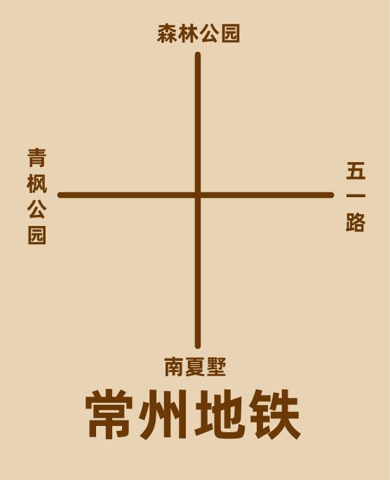 常州地铁淮安地铁比较