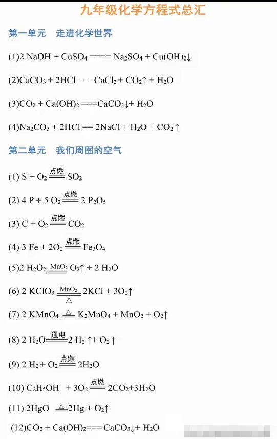 初中化学全册化学方程式汇总 ​​​